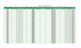 excel数字右上角得加号怎么输入 excel数字右上角的加号输入方法