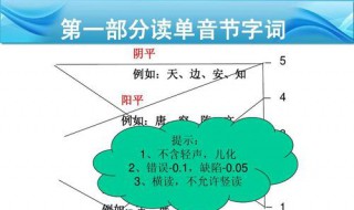 阴平和阳平怎么分 阴平与阳平中的阴阳是怎样划分的