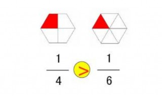 分子相同怎么比大小 分子相同比大小的技巧