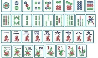 120张麻将打牌技巧 具体技巧介绍