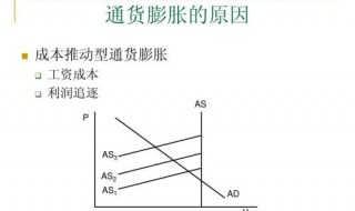 货币膨胀是什么意思？其产生原因