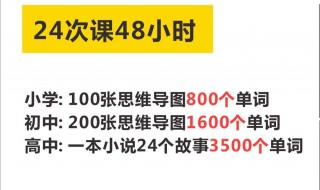 怎么记英语单词最快最有效 应该做好这三点