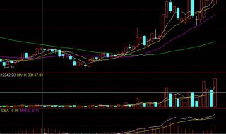 恒大股票代码是什么 大家可以了解一下