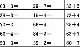 100以内综合测试什么算 100以内的加减法的计算方法有哪些