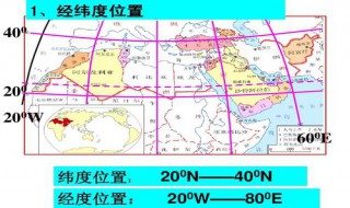 经纬度换算工具 经纬度换算工具介绍