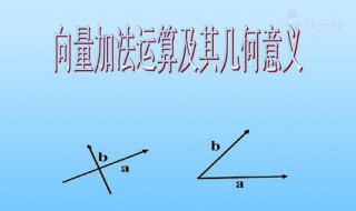 向量在生活中的例子 向量