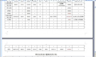 手机填表格字体大了怎么缩小 手机填表格字太小怎么调大