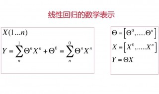 线性回归方程怎么求（多元线性回归方程怎么求）