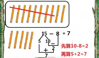 15减8算式怎么分解（15减8的分解方法）