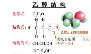 有关于醇的化学方程式 有关于醇的化学方程式和现象