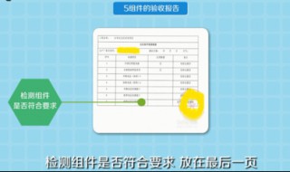 验收报告怎么写（电脑验收报告怎么写）