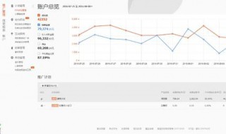 淘宝虚假交易申诉技巧 淘宝虚假交易申诉技巧视频