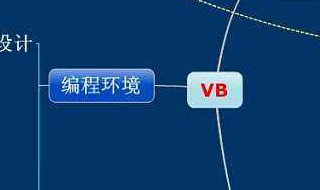 vb如何编写班级总评分 vb比赛评分程序