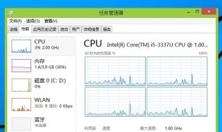 小树pdf如何删除 小树pdf怎么删