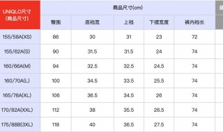 腰围和尺码怎么换算 腰围和尺码怎么换算身高