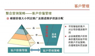 市场营销环境的首要特征是 市场营销环境的首要特征是哪些