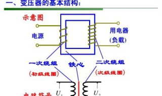 自耦变压器原副线圈比怎么看（自耦变压器原、副线圈上端电压的大小和相位关系如何?）