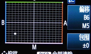 怎样用白平衡偏移调出黄色（色调偏黄白平衡怎么调）