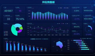 如何制作可视化效果 如何制作可视化效果视频