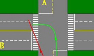 左转弯遇左侧有车怎么变更车道（驾驶机动车准备左转弯,遇左侧有车怎样变更车道）