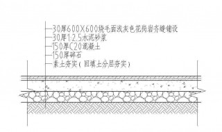 cad实线变虚线快捷键 cad实线变虚线快捷键命令2007