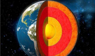 列表说明地球外部圈层的特点 地球的外部圈层及其特点