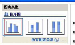 手机wps怎么绘制直方图（手机wps如何制作直方图）