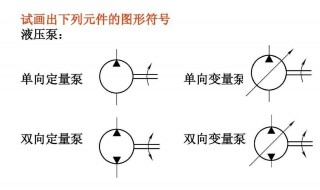 液压元件符号名称 液压各元件符号