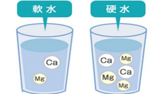 什么是软水和硬水 啥是软水啥是硬水