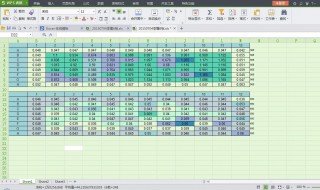 excel表格行数显示不全（excel表格行数显示不全怎么回事）