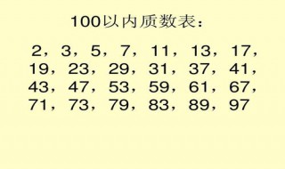 100以内质数的顺口溜 100以内质数顺口溜,这样记,一辈子不会忘