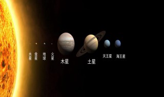 八大行星大小（八大行星大小排列顺序）