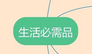 生活必需品稳定对生活的意义 生活必需品稳定对生活的意义是什么