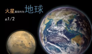 2020年3月18日火星合月的具体时间 2月19日火星合月