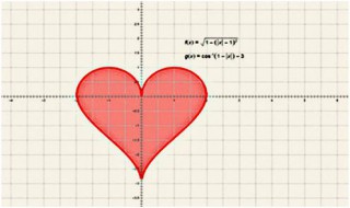 数学表白公式 数学表白暗语