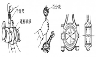 曲轴油膜间隙测量的步骤 如何检测曲轴的轴向间隙与曲轴轴颈的油膜间隙