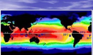 拉尼娜现象是什么意思（拉尼娜现象是什么意思是冷还是热）