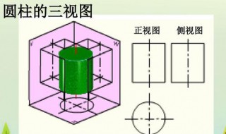 三视图带虚线还原口诀 三视图带虚线还原口诀图解