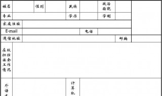 大学毕业生就业补助条件 大学毕业生就业补助条件