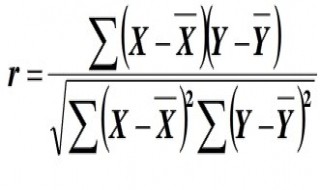 相关系数公式怎么化简 相关系数的化简