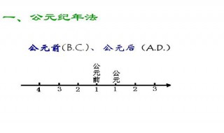 历史上哪位皇帝开创什么纪年法 帝王年号纪年法是我国古代纪年法之一