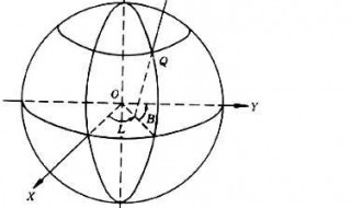 地心经纬度建立的依据 地心经纬度建立依据的是