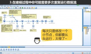 如何用spss进行逻辑模型的建立 spss建立逻辑回归模型