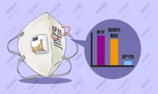 美国n95和中国n95区别（n95哪个国家的）