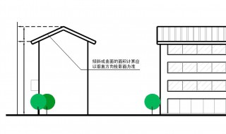 建筑面积和房屋面积是不是一样 建筑面积和房屋面积是不是一样的