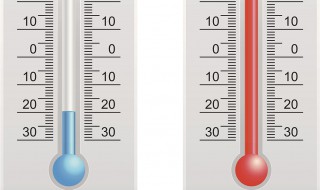 用温度计测量水温的方法（用温度计测量水温的方法视频）