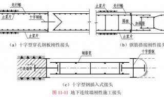 地下连续墙是刚性墙体还是柔性 地下连续墙属于刚性还是柔性