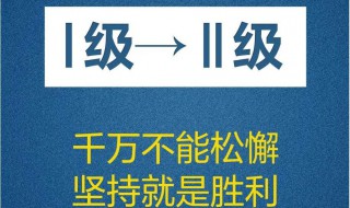 公共卫生二级响应什么意思 公共卫生二级应急响应是什么意思