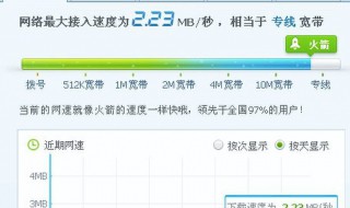怎么查网速 家里宽带怎么查网速