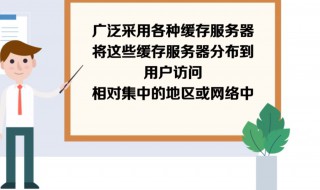 cdn是什么 cdn是什么意思